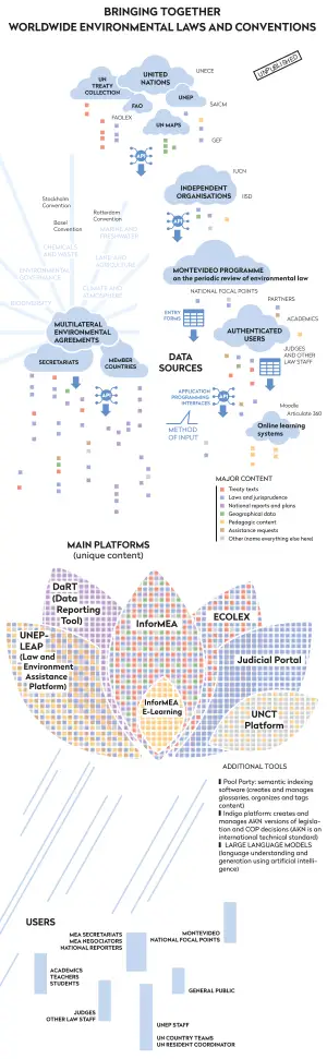 2024_INFORMEA_unpublished.pdf